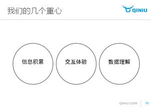 七牛云存儲(chǔ)總裁在鳥哥筆記峰會(huì) 大數(shù)據(jù)與場(chǎng)景化云服務(wù)驅(qū)動(dòng)互聯(lián)網(wǎng)銷售新生態(tài)