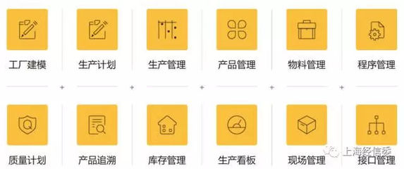 報(bào)道|智能云科:用iSESOL讓制造更簡(jiǎn)單 云計(jì)算裝備技術(shù)服務(wù)